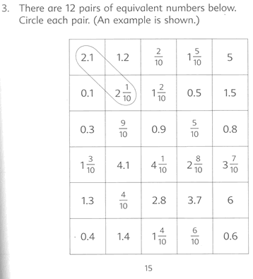 Review – Kids First Math: Number Balance - Geeks Under Grace